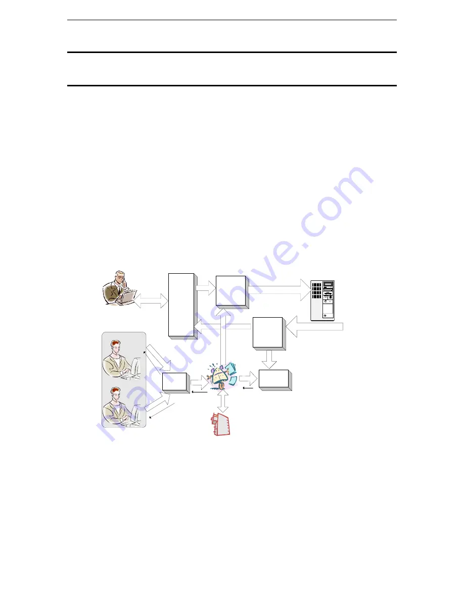 Raritan SX32 Installation And Operation Manual Download Page 149