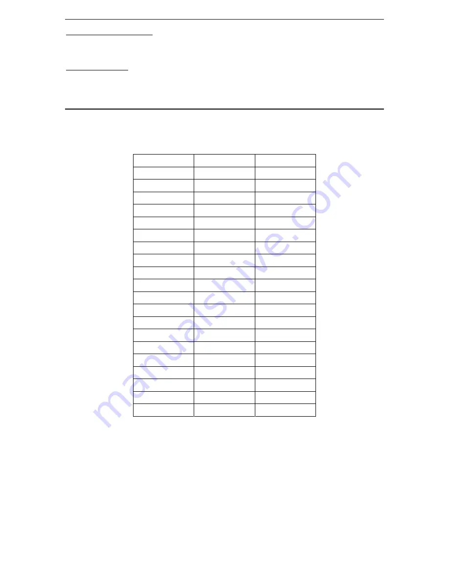 Raritan SX32 Installation And Operation Manual Download Page 152