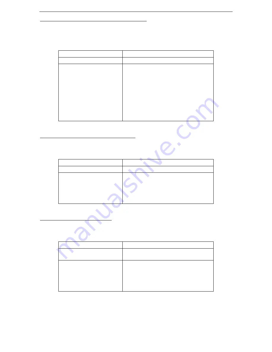 Raritan SX32 Installation And Operation Manual Download Page 163