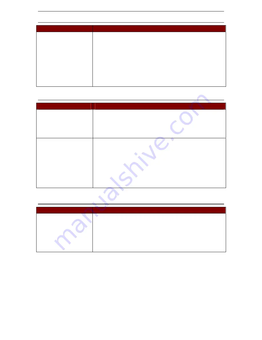 Raritan SX32 Installation And Operation Manual Download Page 173