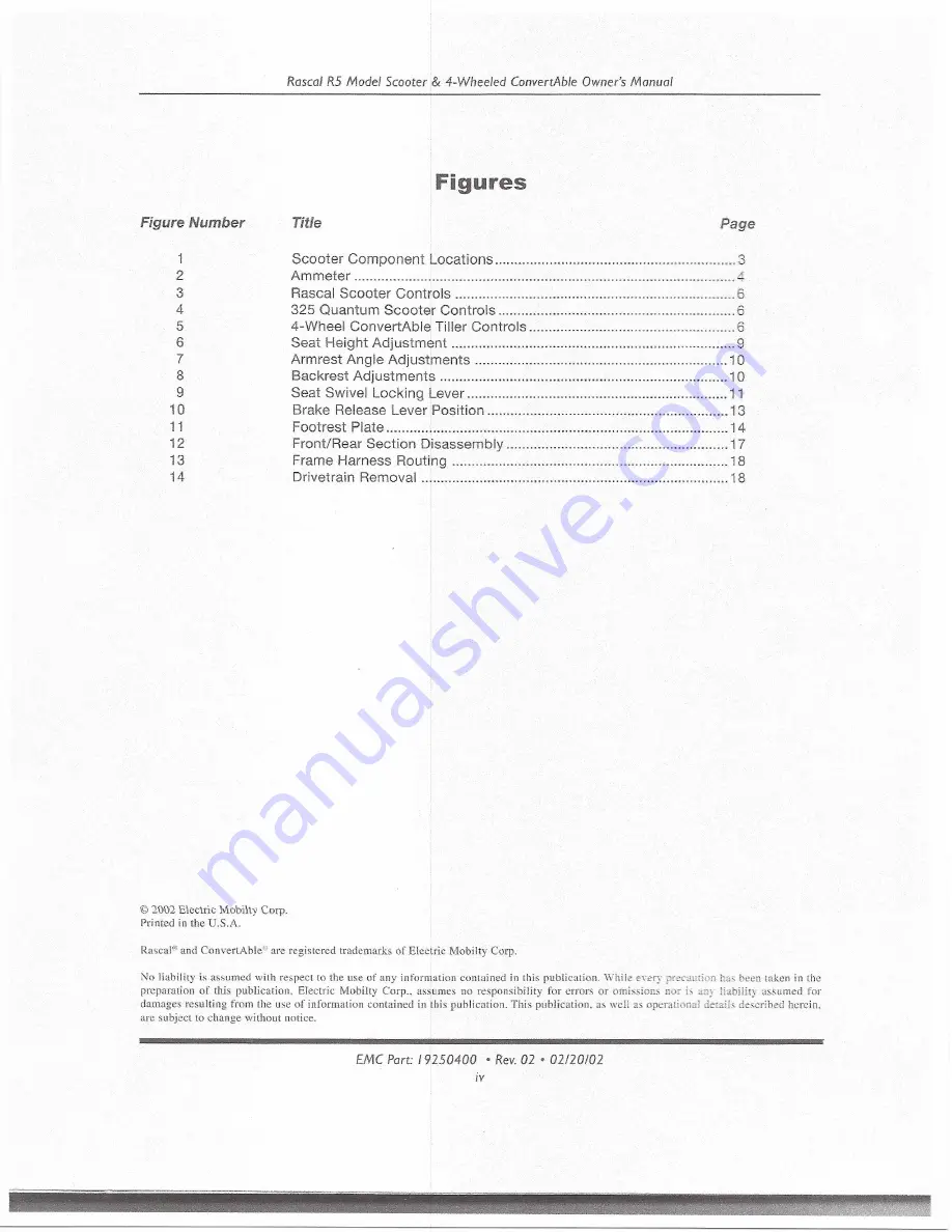 Rascal R205 Owner'S Manual Download Page 4