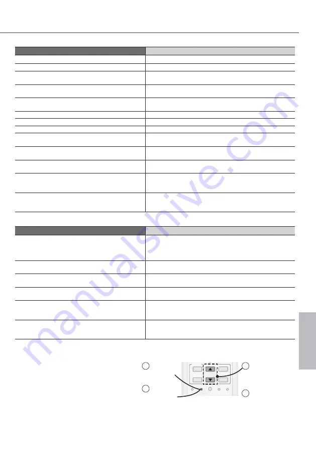 Rasonic RS-LE9SK Operating Instructions Manual Download Page 17