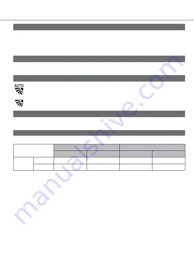 Rasonic RS-LU18ZK Operating Instructions Manual Download Page 14