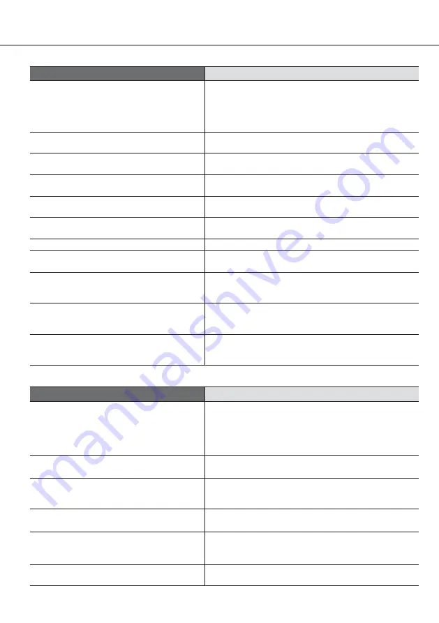 Rasonic RS-LU18ZK Operating Instructions Manual Download Page 34