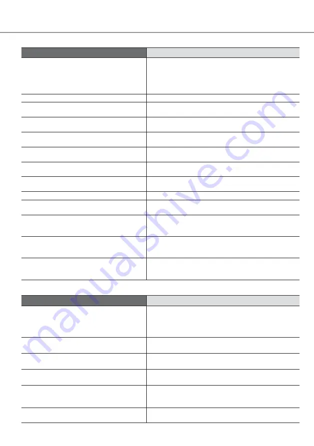 Rasonic RS-LZ18ZK Operating Instructions Manual Download Page 34