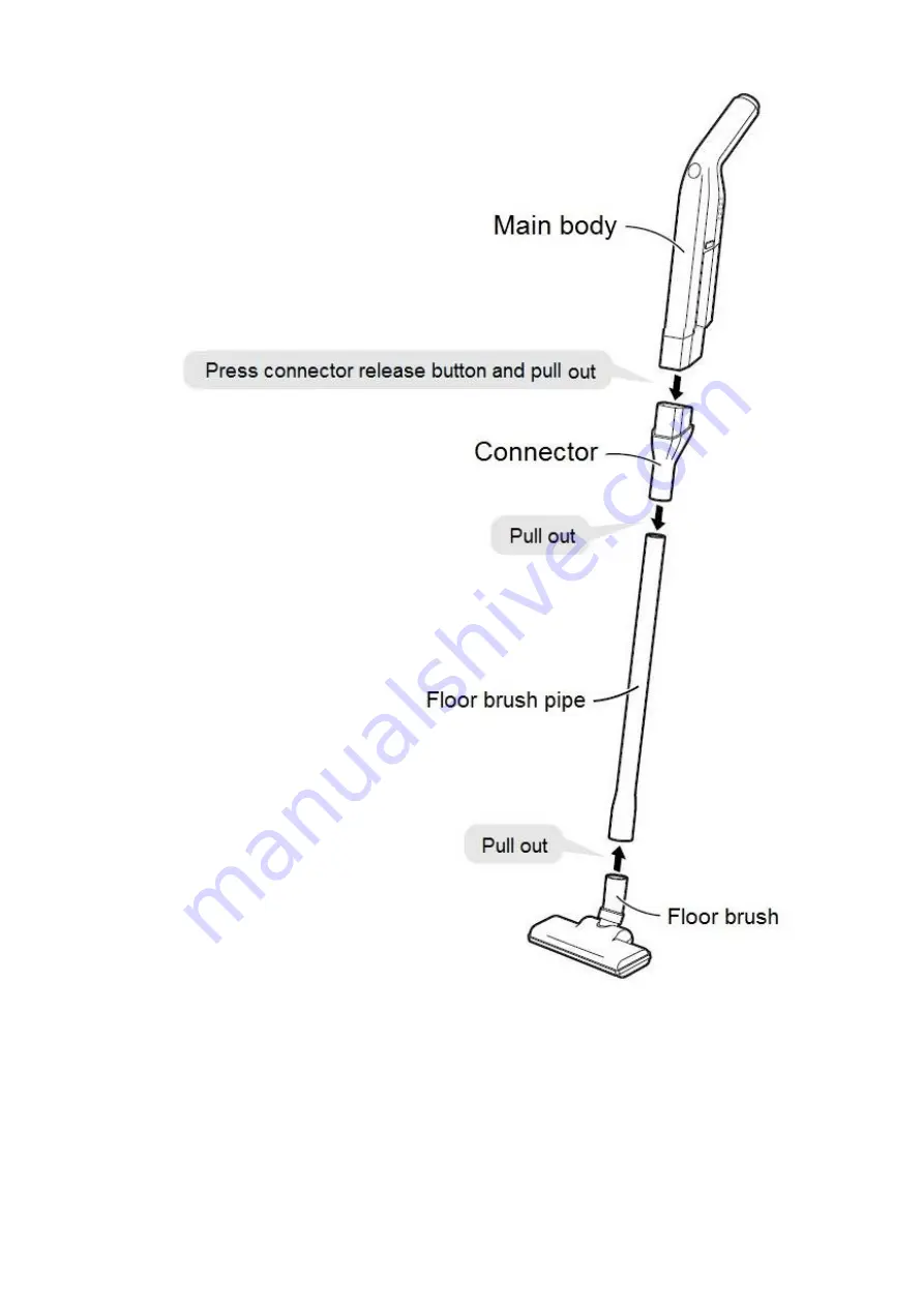 Rasonic RVC-AJ41/W Operation Manual Download Page 28