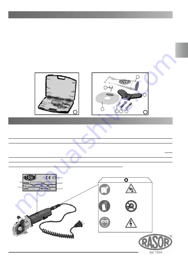 RASOR Optima 702 Use Manual Download Page 5