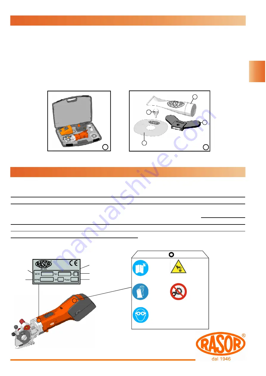 RASOR TT702 TurfTrimmer User Manual Download Page 5