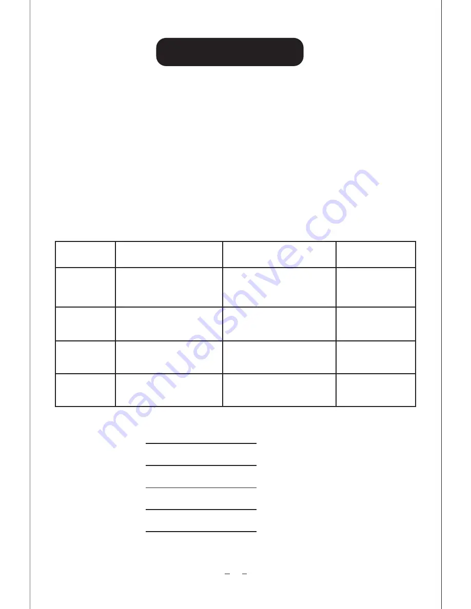 rastar mercedes-benz slk Instruction Manual Download Page 13