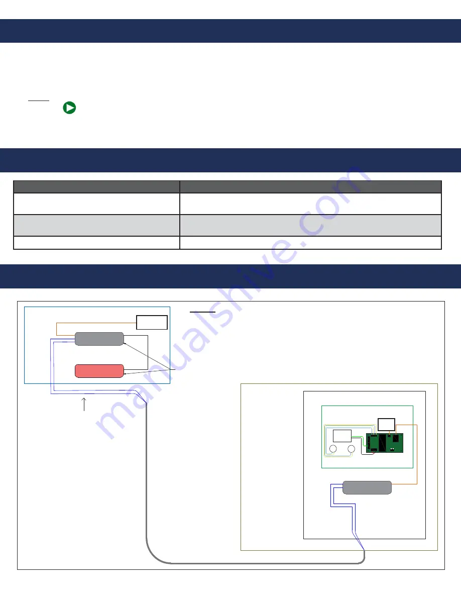 Rath Janus SmartView Visual Скачать руководство пользователя страница 4