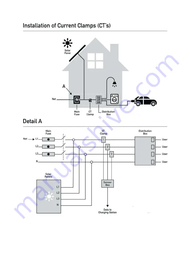 Ratio Electric 37632 Manual Download Page 25