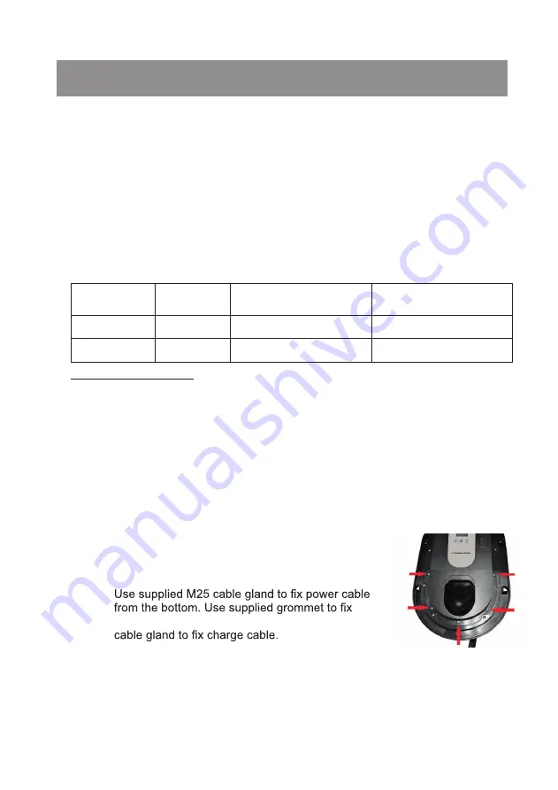 Ratio Electric HOME BOX SMART Manual Download Page 5