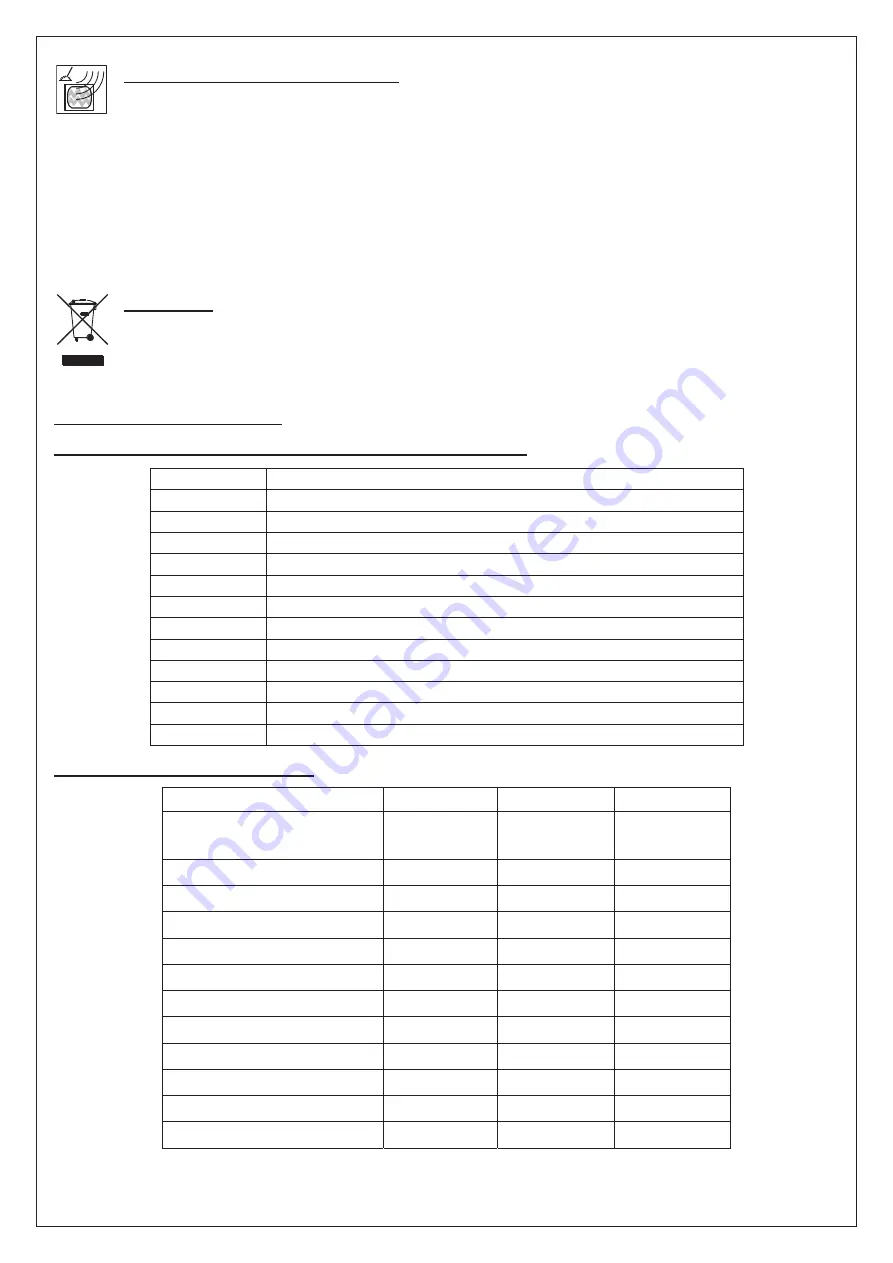 Ratio INV130 Instruction Manual Download Page 10