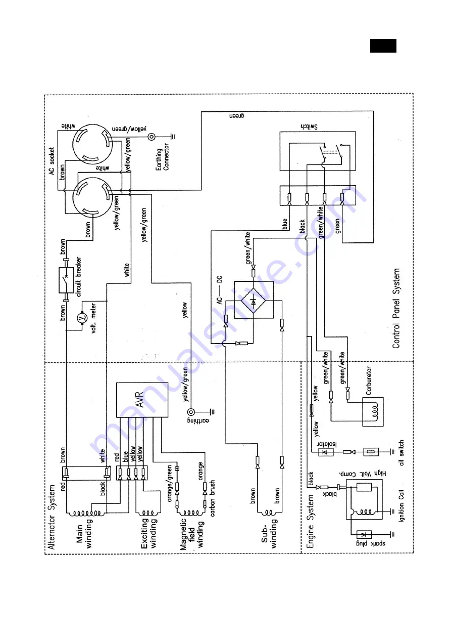 Ratio RG-3600 Скачать руководство пользователя страница 64