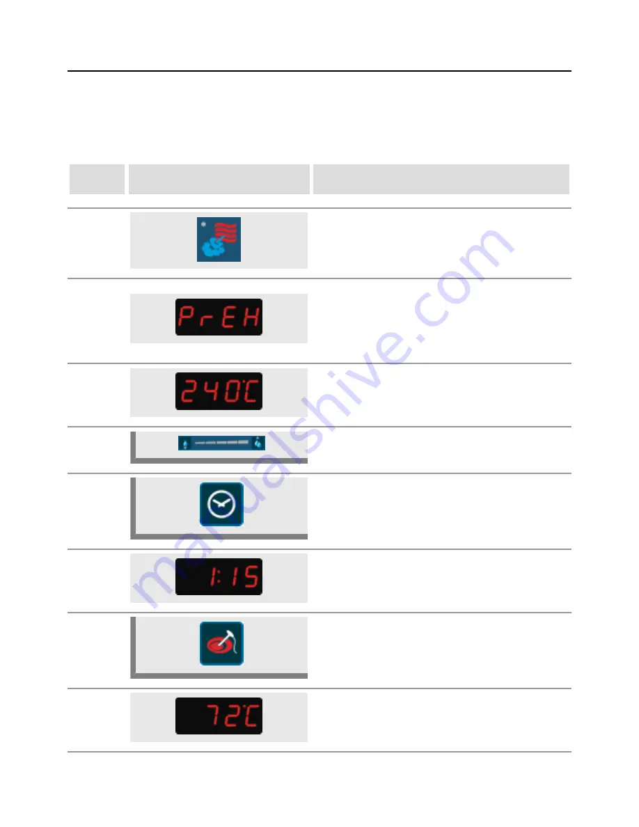 Rational CombiMaster Plus CMP 61 Original Operating Instructions Download Page 41