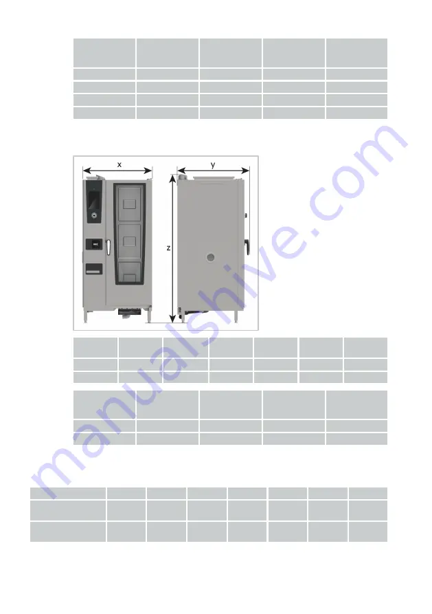 Rational LM1 Series Original Installation Manual Download Page 16