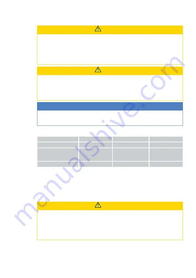 Rational LM1 Series Original Installation Manual Download Page 19