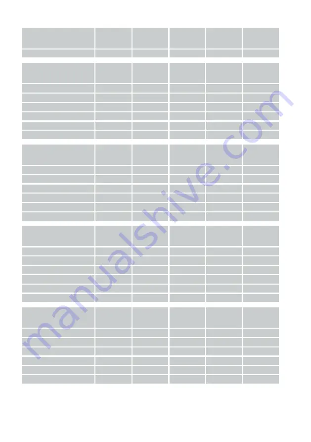 Rational LM1 Series Original Installation Manual Download Page 58