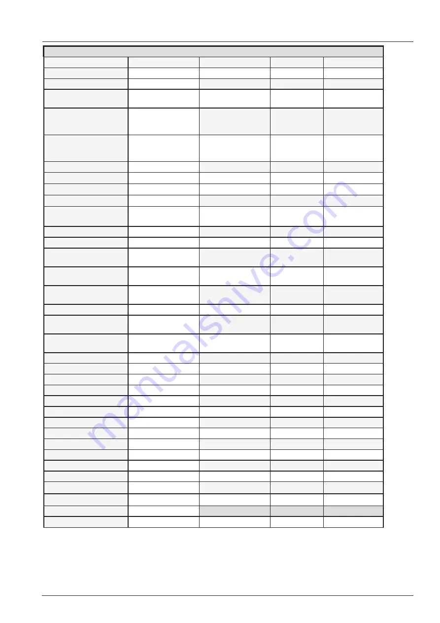 Rational SCC_WE Training Manual Download Page 45