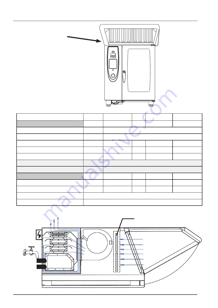 Rational SelfCooking Center Combi Master Training Manual Download Page 26