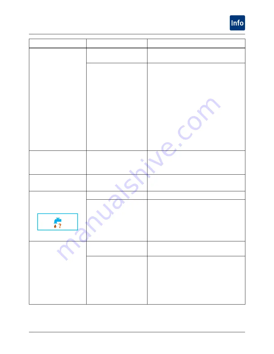 Rational SelfCooking Center Operating Instructions Manual Download Page 75