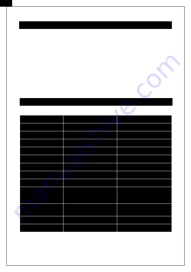 ratiotec RS 1000 User Manual Download Page 46