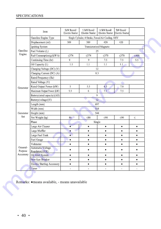 Rato R8500D-3 Owner'S Manual Download Page 42