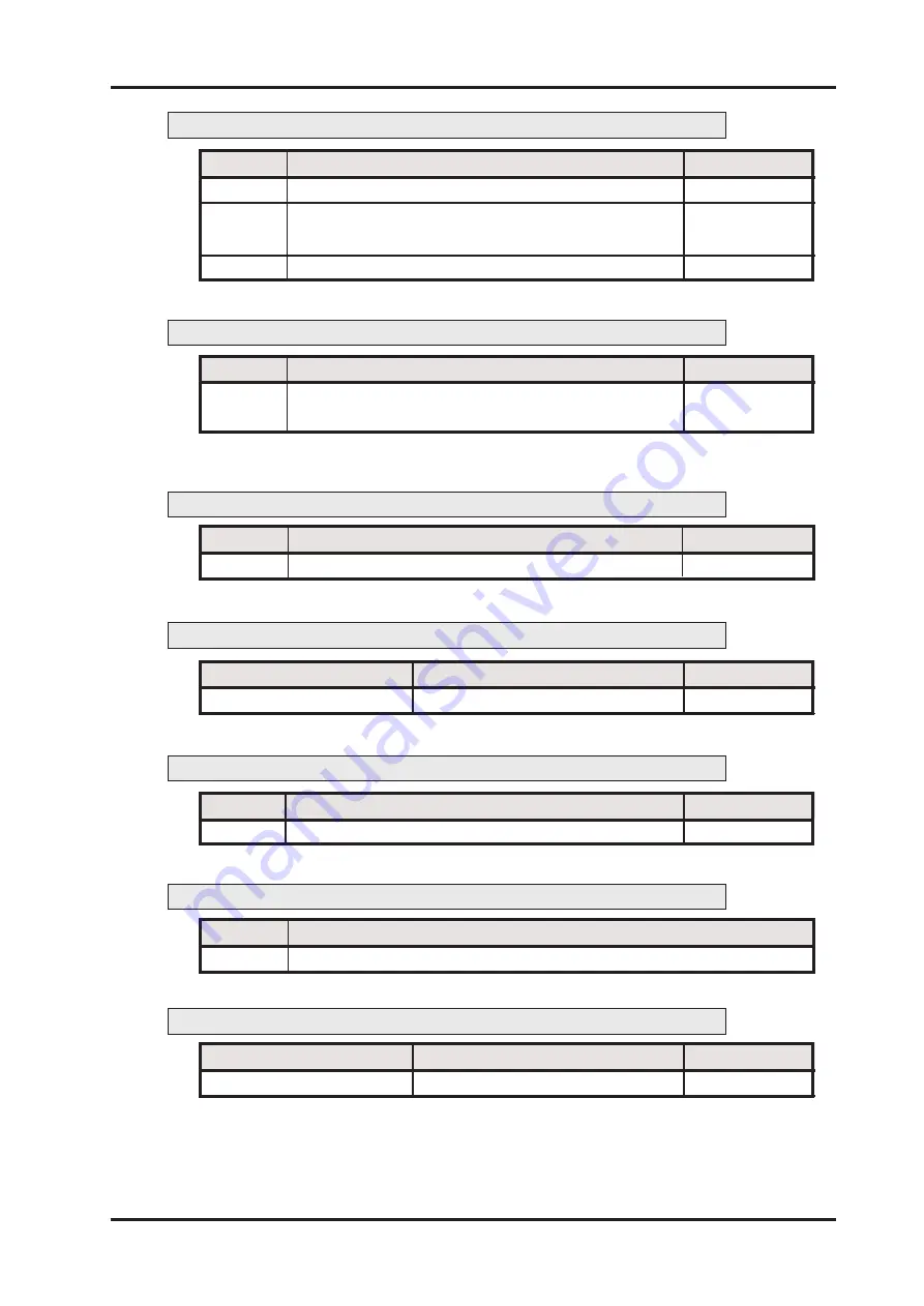 Ratoc Systems PC Card Standard REX-R280 Скачать руководство пользователя страница 87