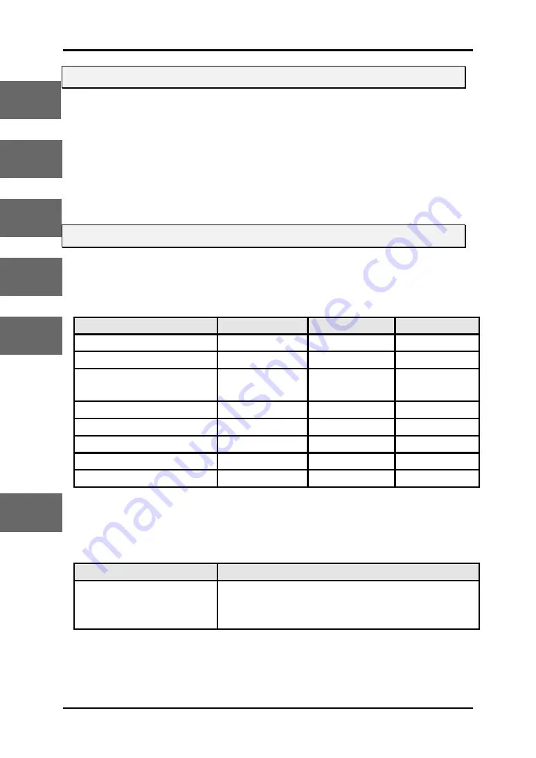 Ratoc Systems Ultra SCSI (FAST-20) Card Bus PC Card... Product Manual Download Page 11