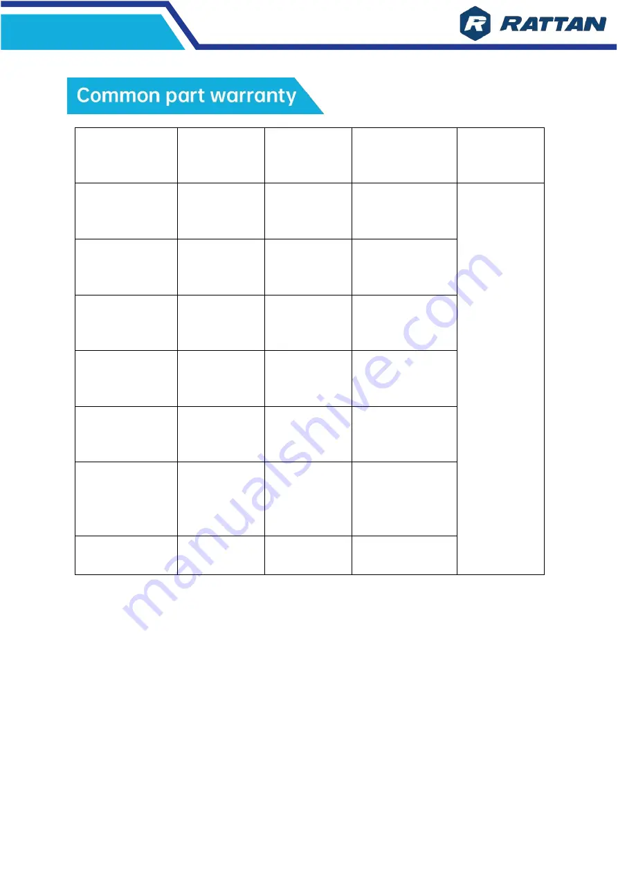 RATTAN LM-500 User Manual Download Page 18