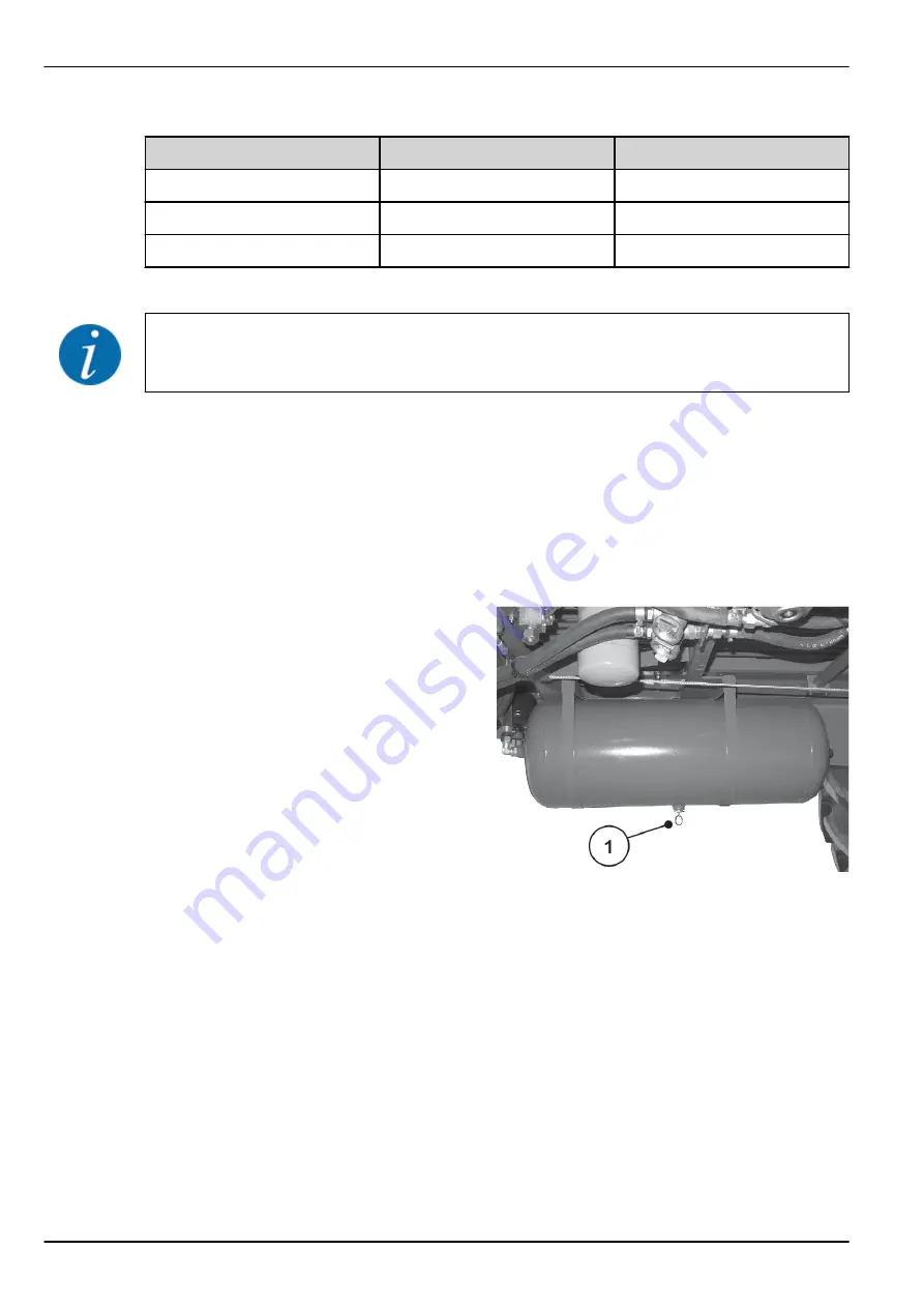 Rauch AXENT 90.1 Operator'S Manual Download Page 102