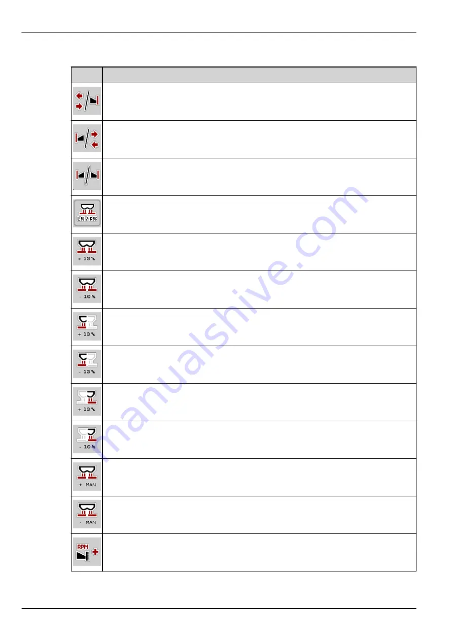 Rauch AXIS EMC ISOBUS Original Instructions Manual Download Page 18