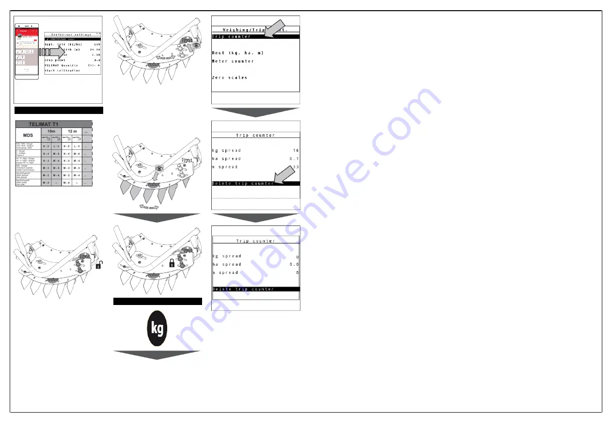 Rauch MDS.2 Q/W Quick Reference Manual Download Page 2