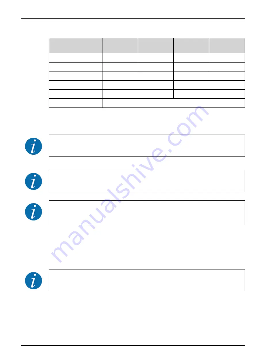 Rauch MDS 8.2 Operator'S Manual Download Page 33