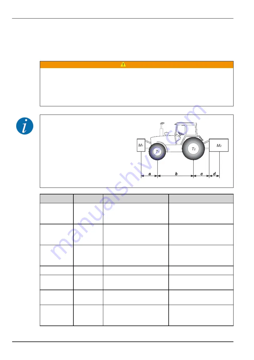 Rauch MDS 8.2 Operator'S Manual Download Page 38