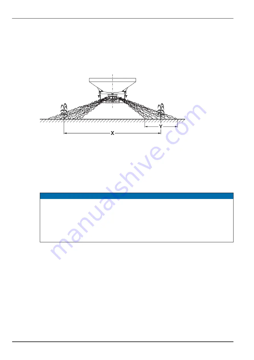 Rauch MDS 8.2 Operator'S Manual Download Page 102