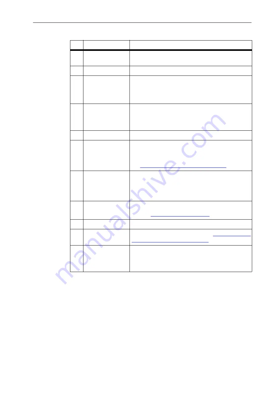 Rauch QUANTRON-A AXIS-M 20 EMC Instruction Manual Download Page 17