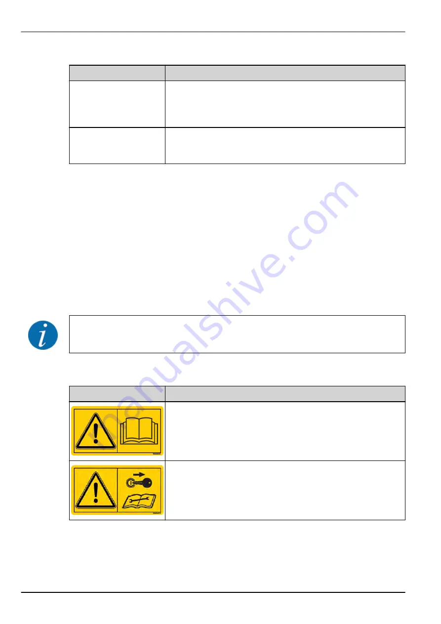 Rauch SA 121 Operator'S Manual Download Page 20