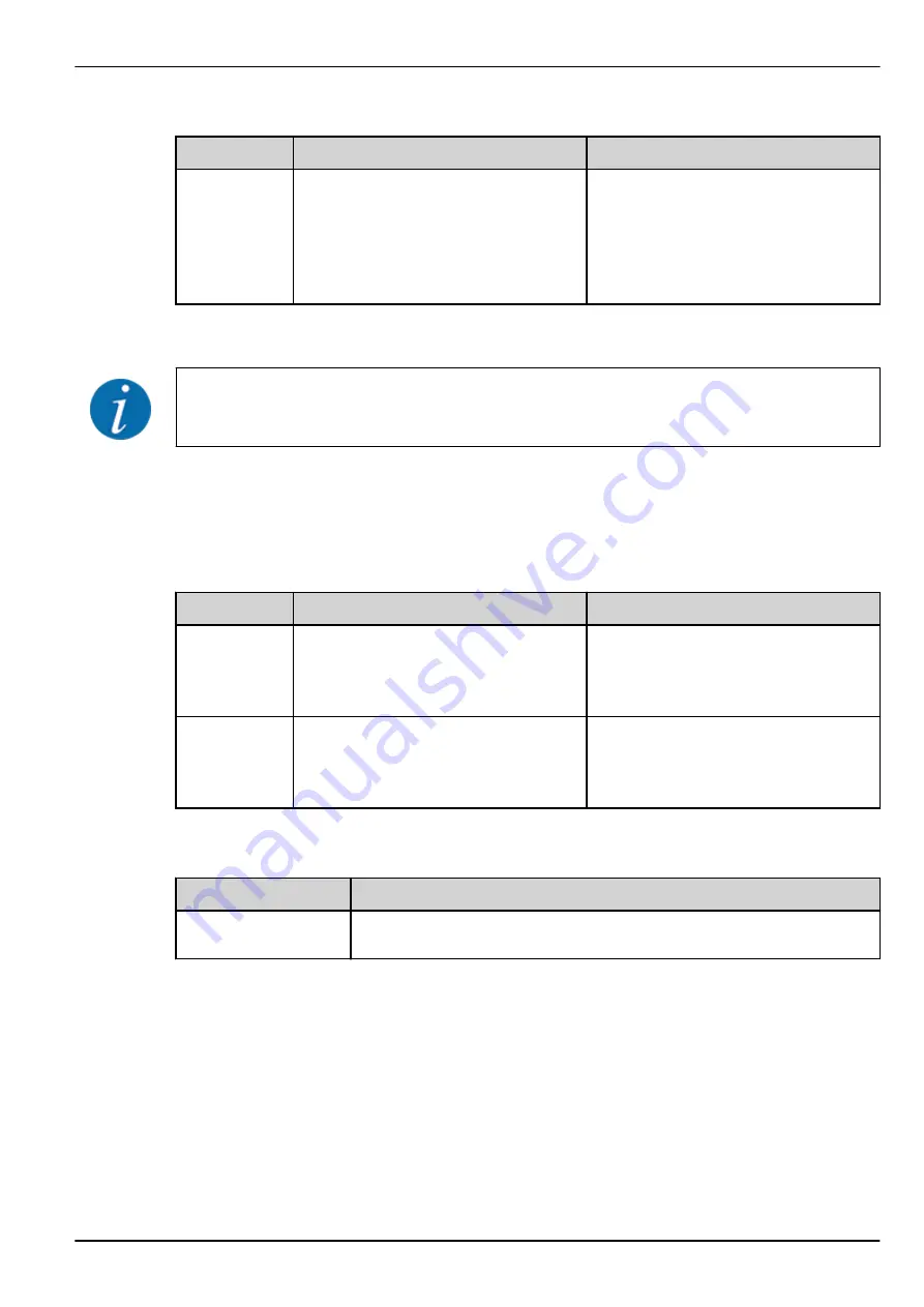 Rauch SA 121 Operator'S Manual Download Page 29