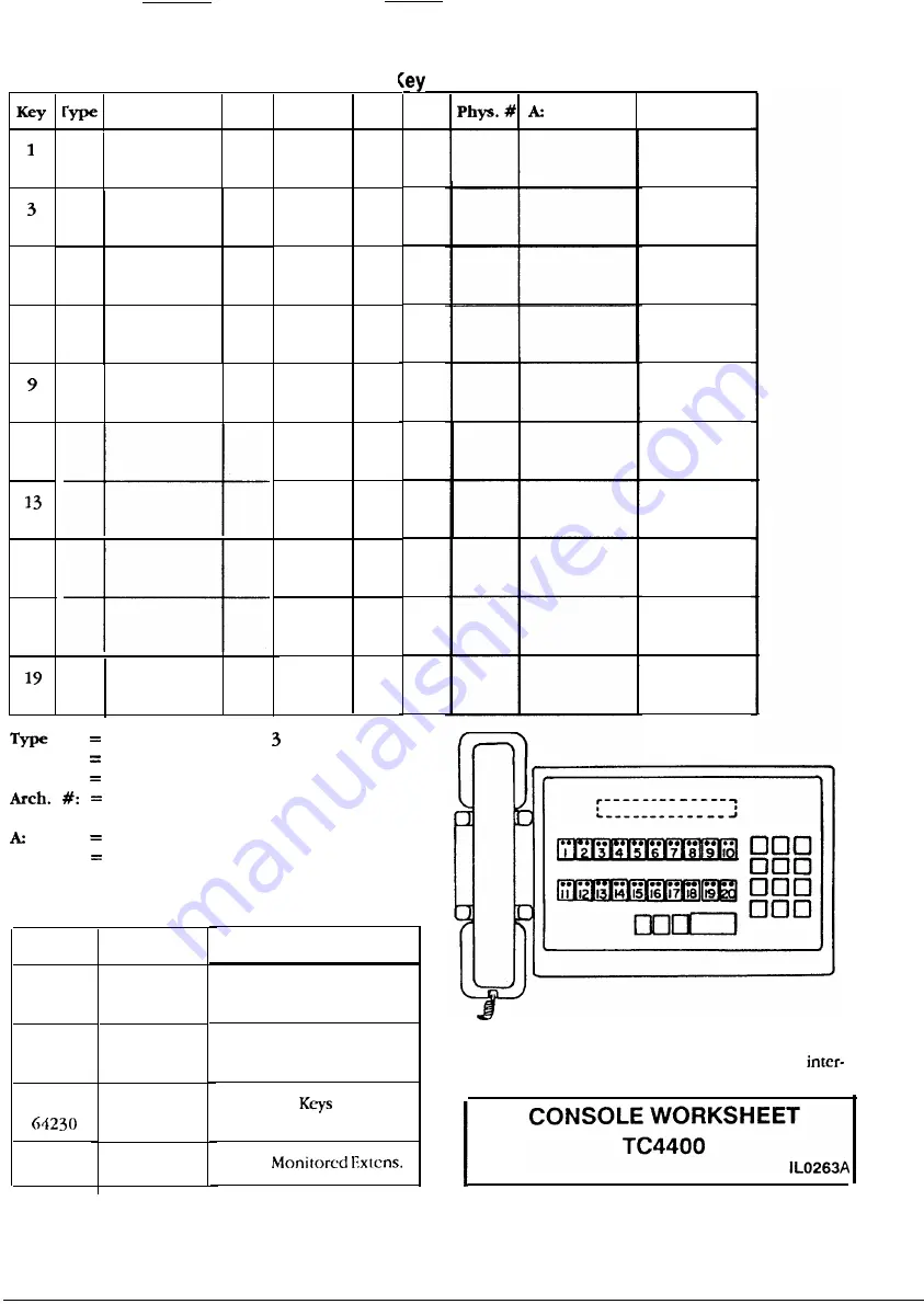 Rauland-Borg TC4400 Operation, Installation And Programming Download Page 14