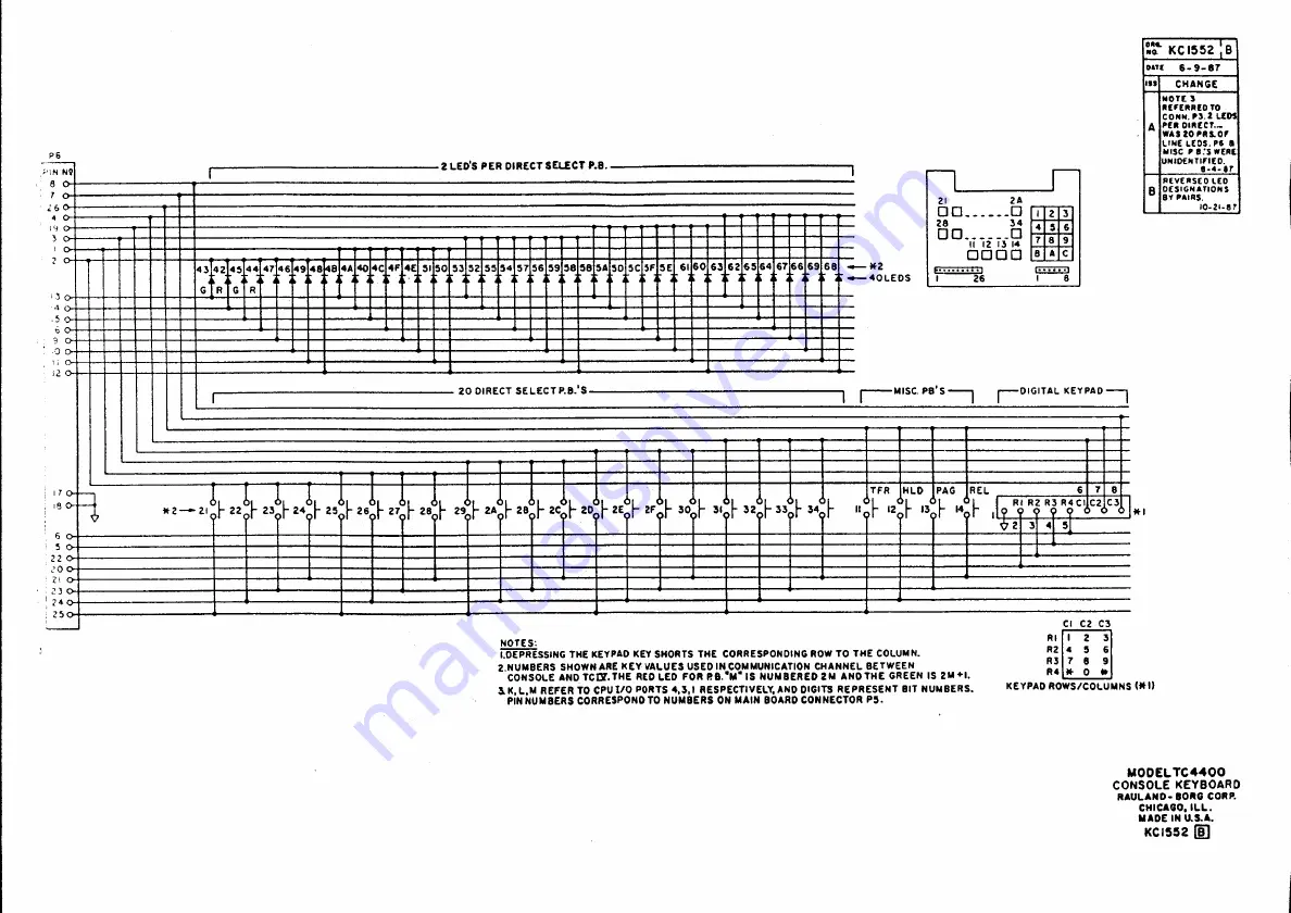 Rauland-Borg TC4400 Скачать руководство пользователя страница 16