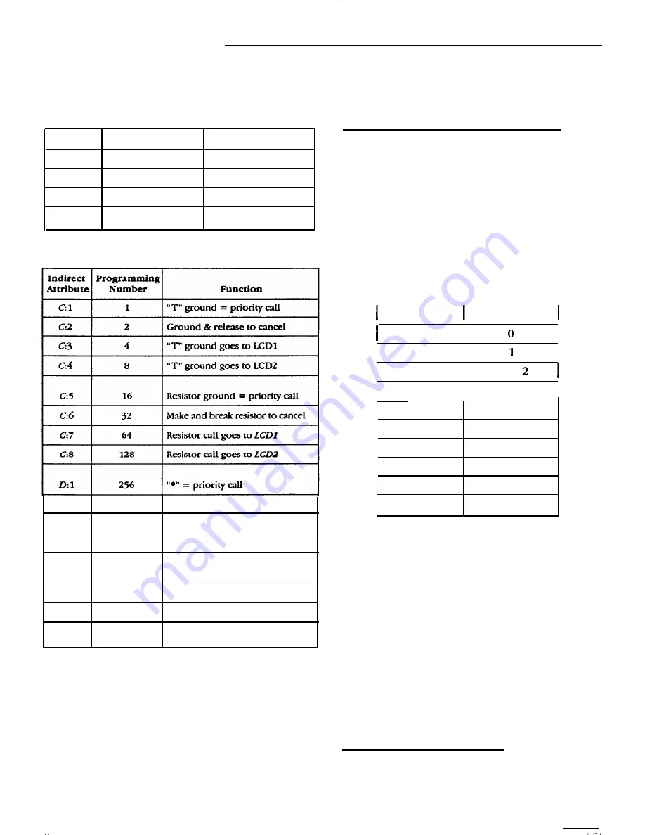 rauland TC4411 CPU3 Скачать руководство пользователя страница 10