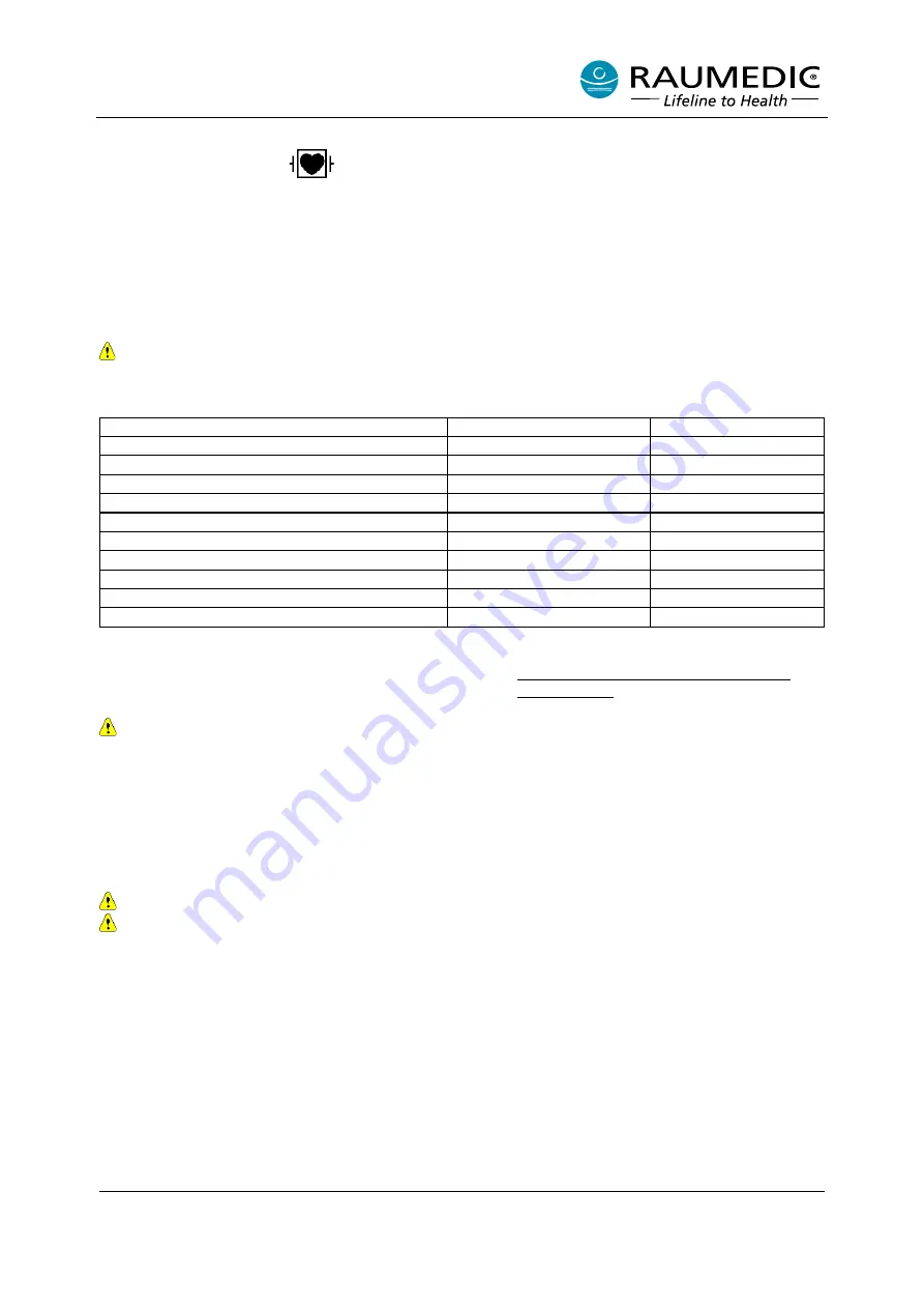 RAUMEDIC MPR2 logO Instructions For Use Manual Download Page 23