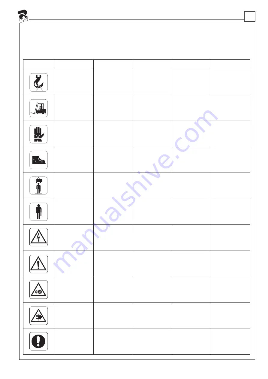 rav KPS305C2-C3 Original Instructions Manual Download Page 3