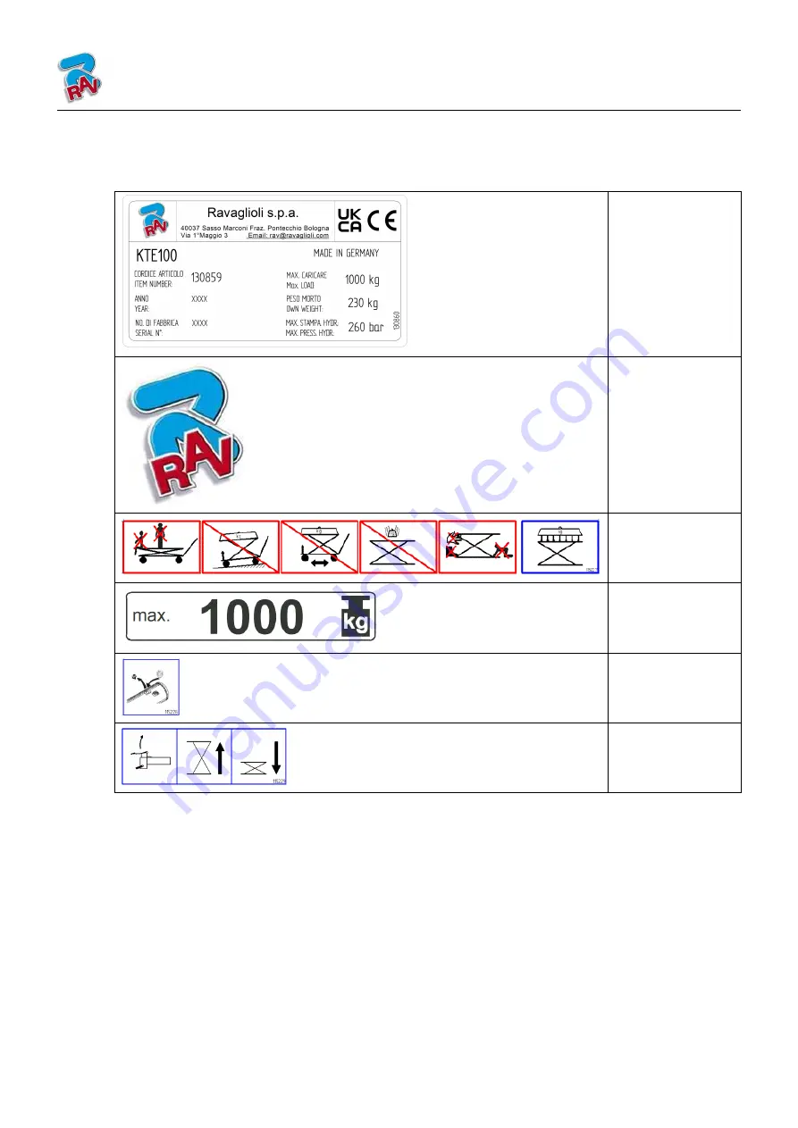 rav KTE100 Manual Download Page 68