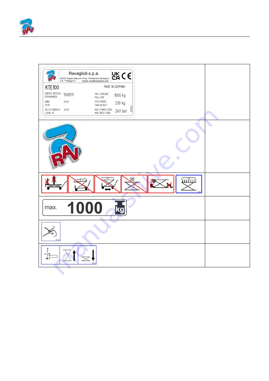 rav KTE100 Manual Download Page 226