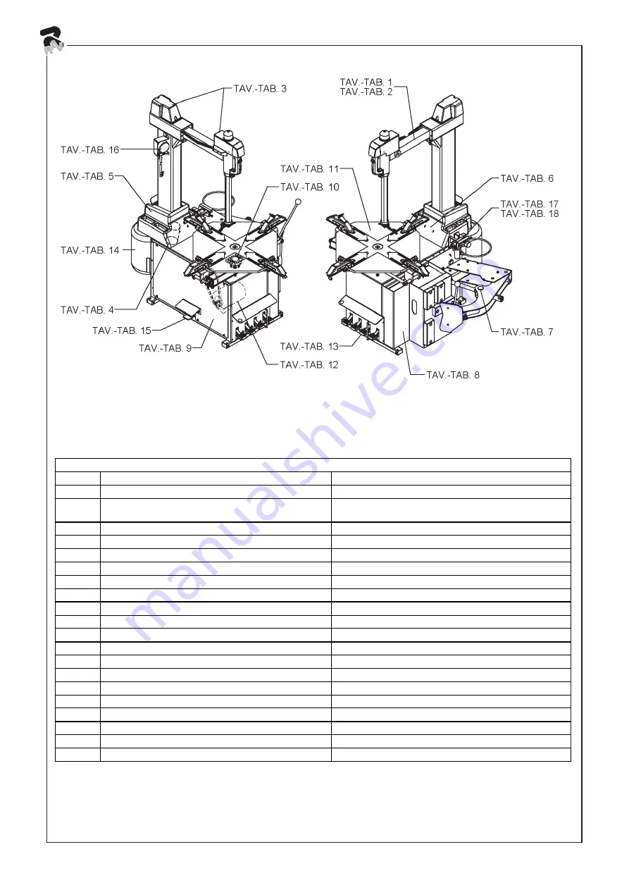 Ravaglioli G7645 Series Скачать руководство пользователя страница 150