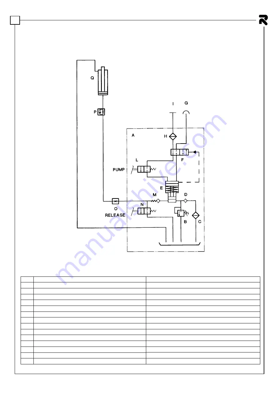 Ravaglioli KP 1396 E Manual Download Page 52