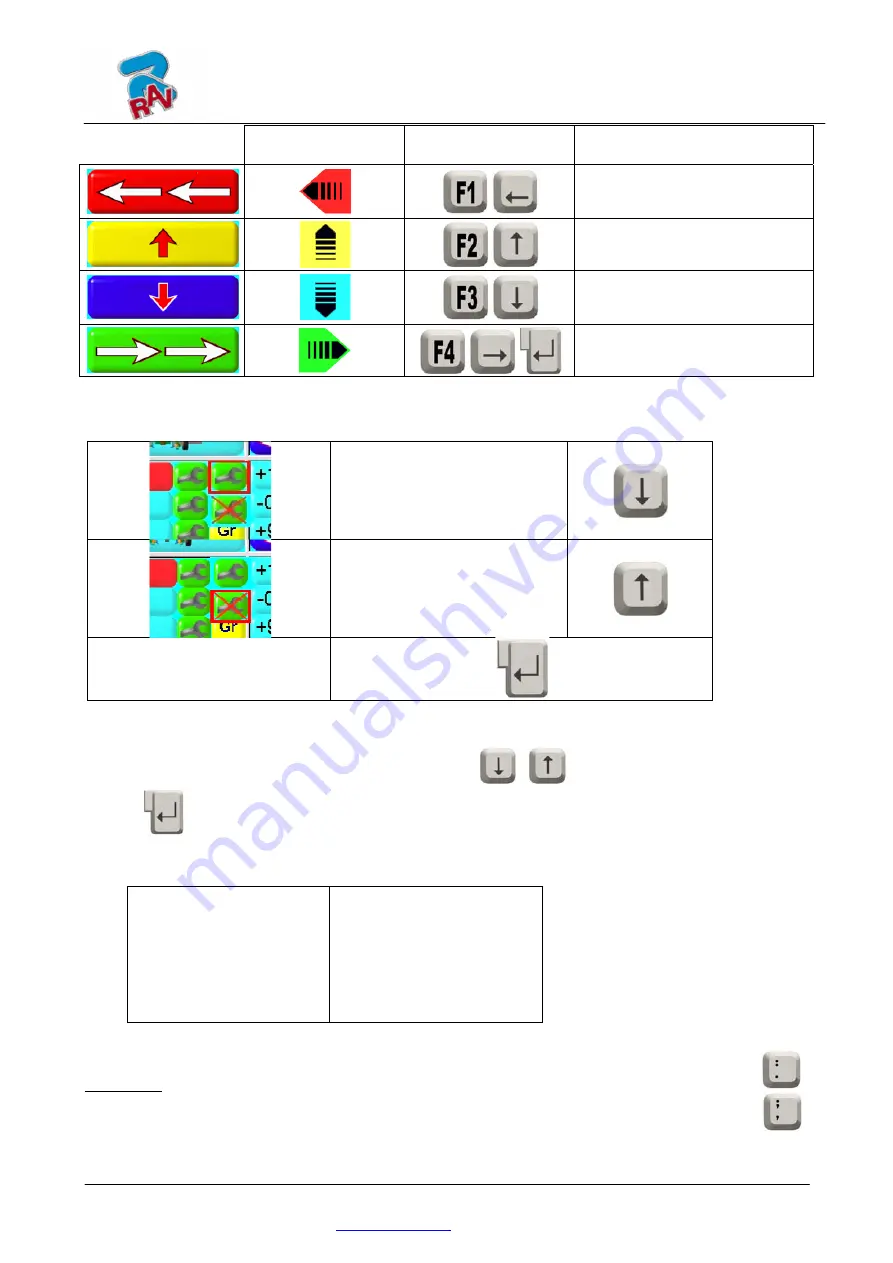 Ravaglioli RAV TD8060TWS Instruction Manual Download Page 61