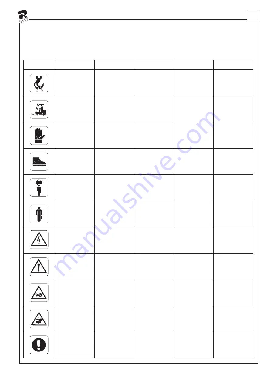 Ravaglioli RAV1150U Instructions Manual Download Page 3